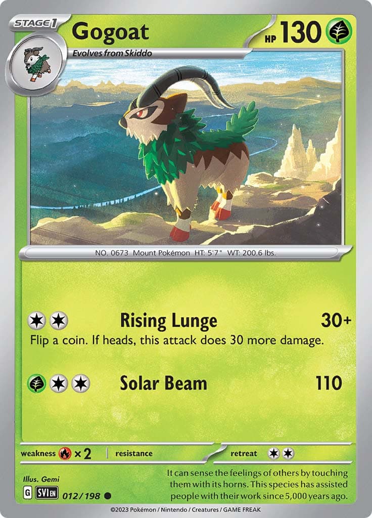 Scarlet Violet Base Gogoat
